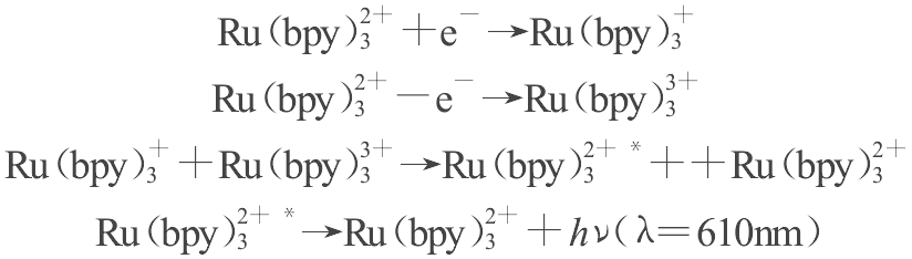 湮滅ECL反應(yīng)過程 湮滅ECL反應(yīng)過程