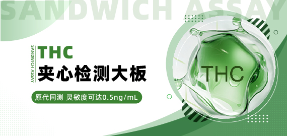 【THC夾心檢測(cè)大板】原代同測(cè)，靈敏度可達(dá)0.5ng/mL